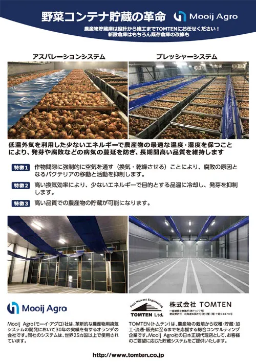 アスパレーションシステム