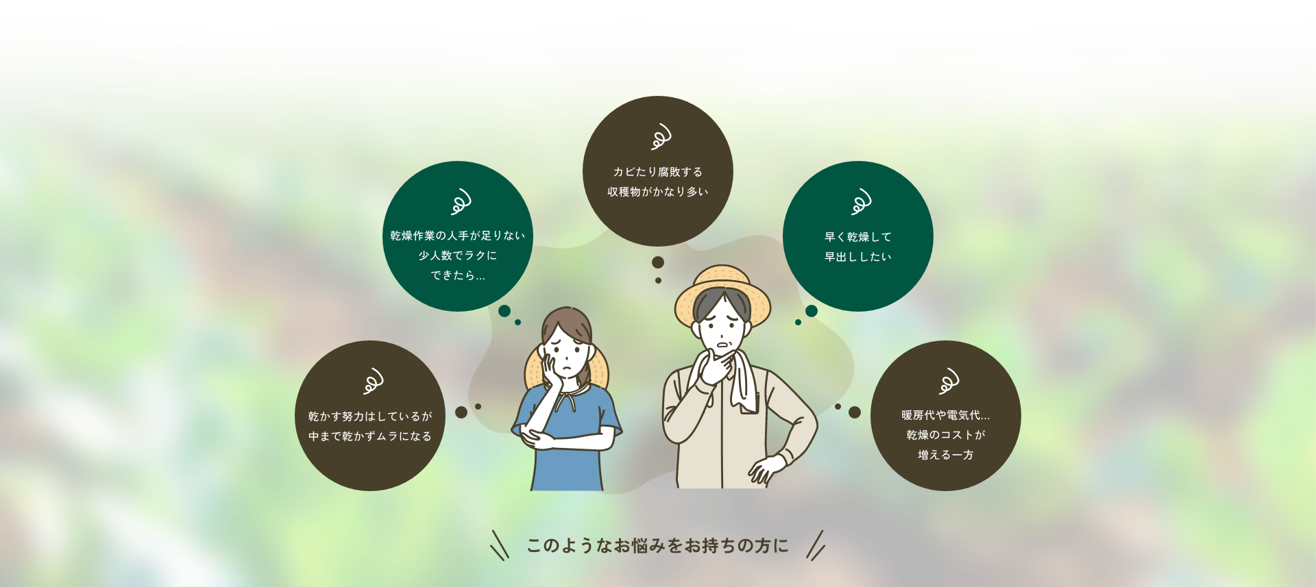 このようなお悩みをお持ちの方に