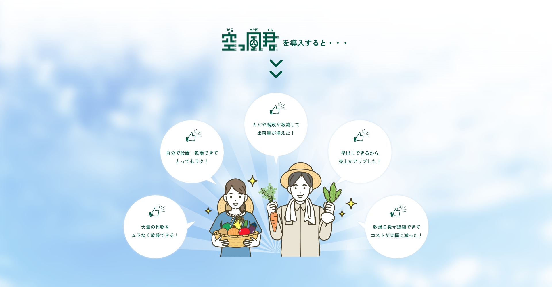 空っ風君を導入すると・・・